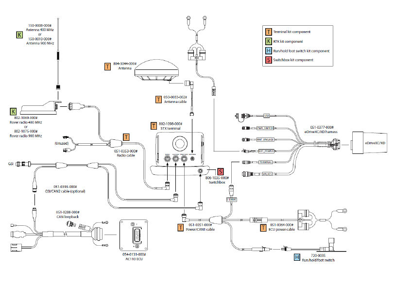 Stx Connections Diagram Outback Guidance My Xxx Hot Girl