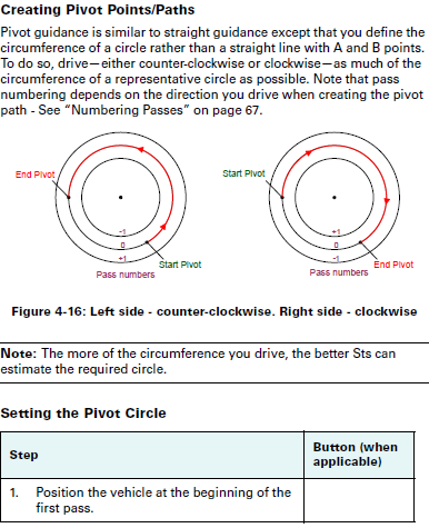 How do I do Pivot guidance with my STS – Outback Guidance