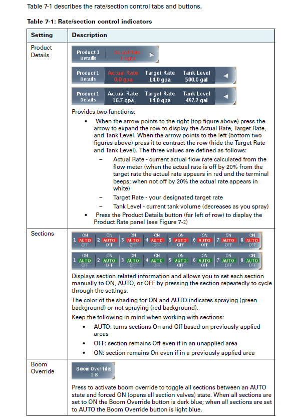 Rate and Section Control Overview on MAX – Outback Guidance