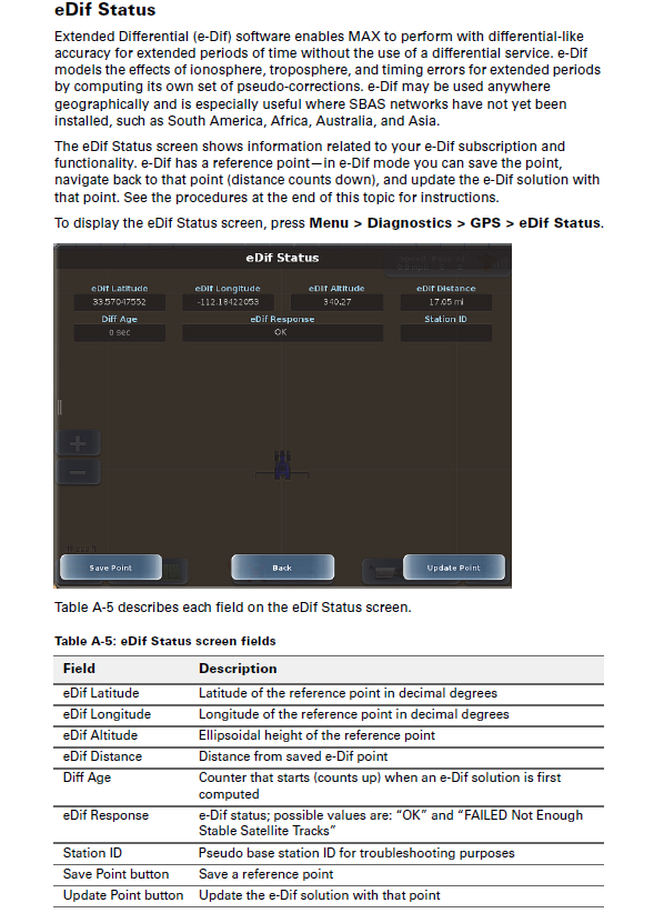How do I find the eDif Status on the MAX? – Outback Guidance