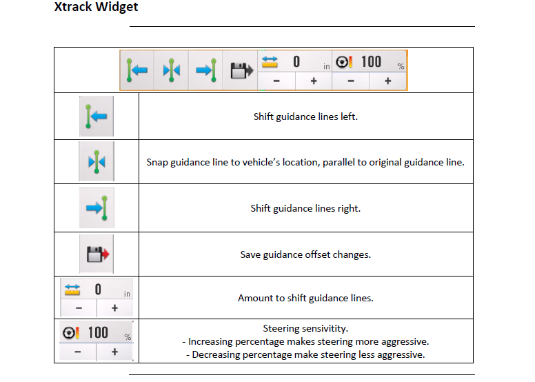 Xtrack Widgets ( Video ) – Outback Guidance
